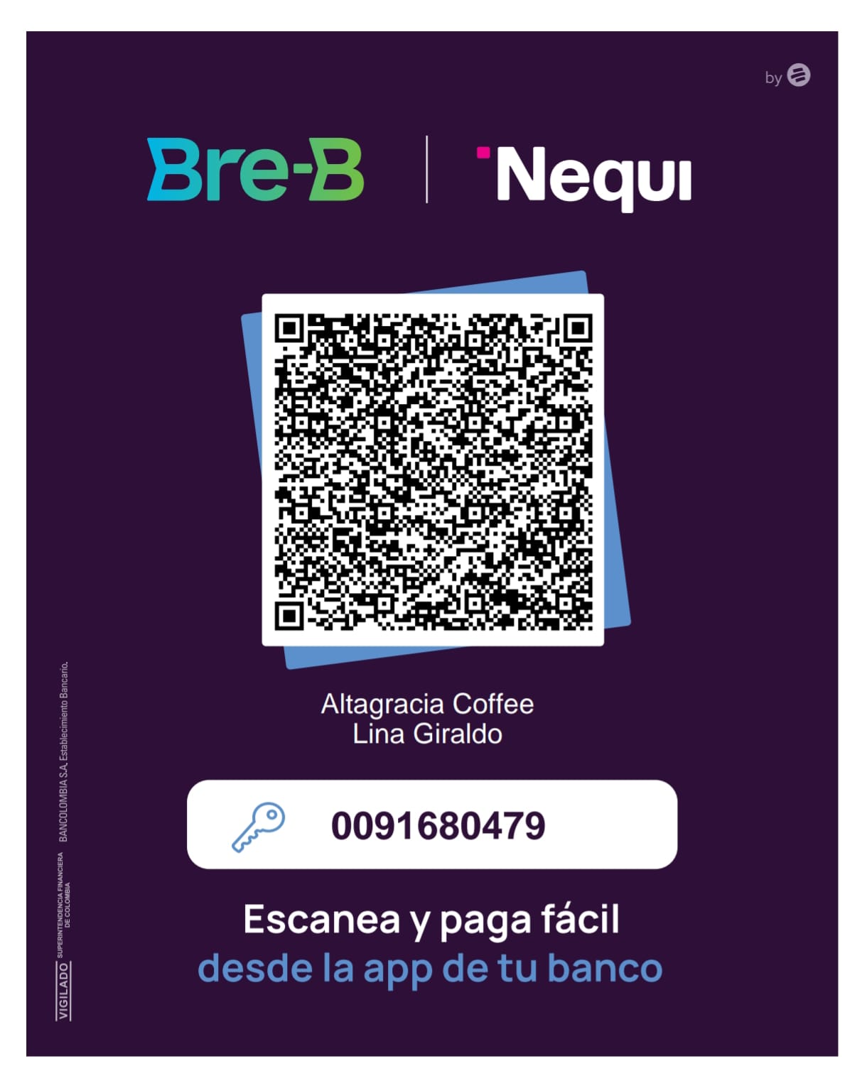 Pago por Nequi